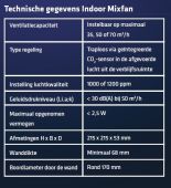 Mengventilator Brink Indoor Mixfan| 70 m3/h