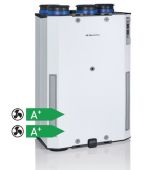 WTW Itho HRU ECO 300 | Randaarde | Geschikt voor zonering